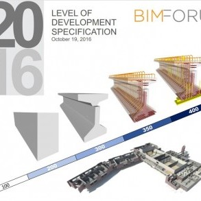 BIM – Mô hình thay đổi cuộc chơi của ngành xây dựng